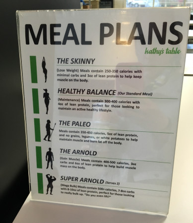 Kathy's Table - Meal Plans