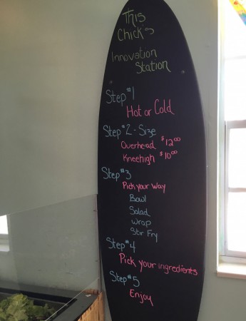 This Chick's Kitchen - Innovation Station