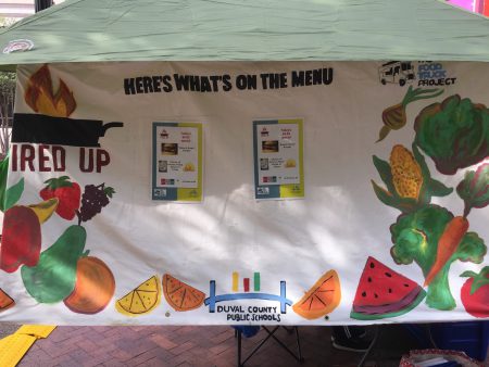 Brainfood - What's On The Menu